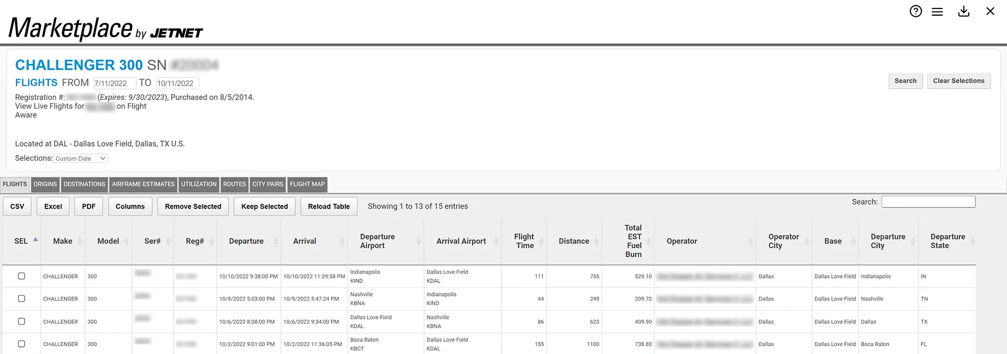 Flight Activity Analysis