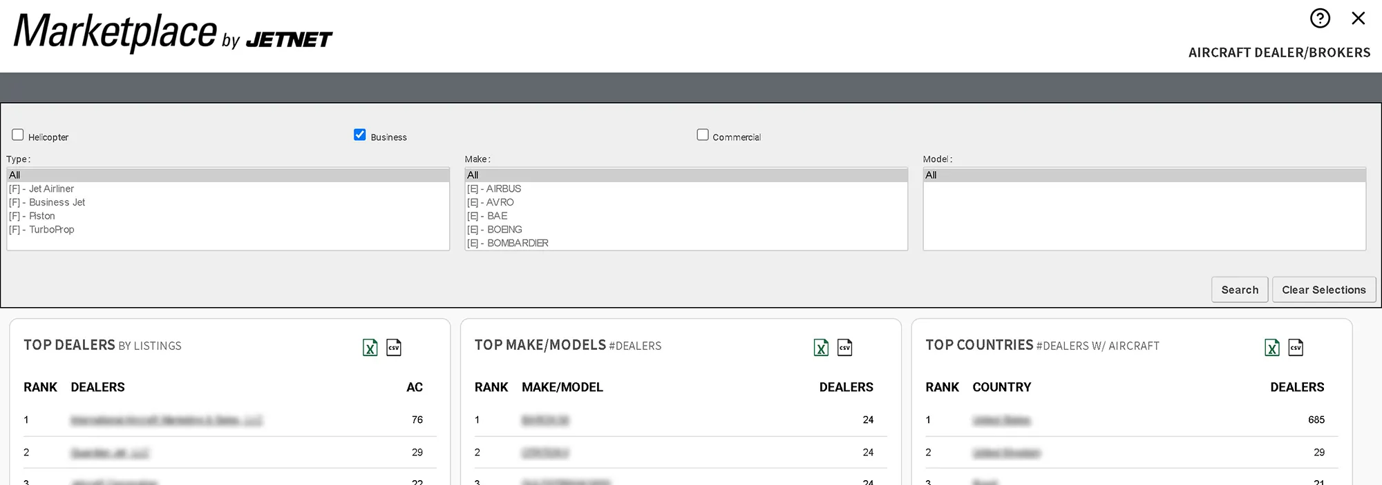 Aircraft Dealers and Brokers Rankings Image